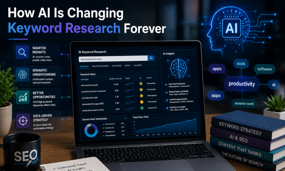 AI keyword research